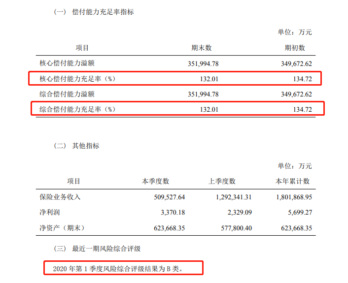 信泰人寿