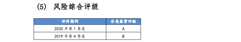 众安财险