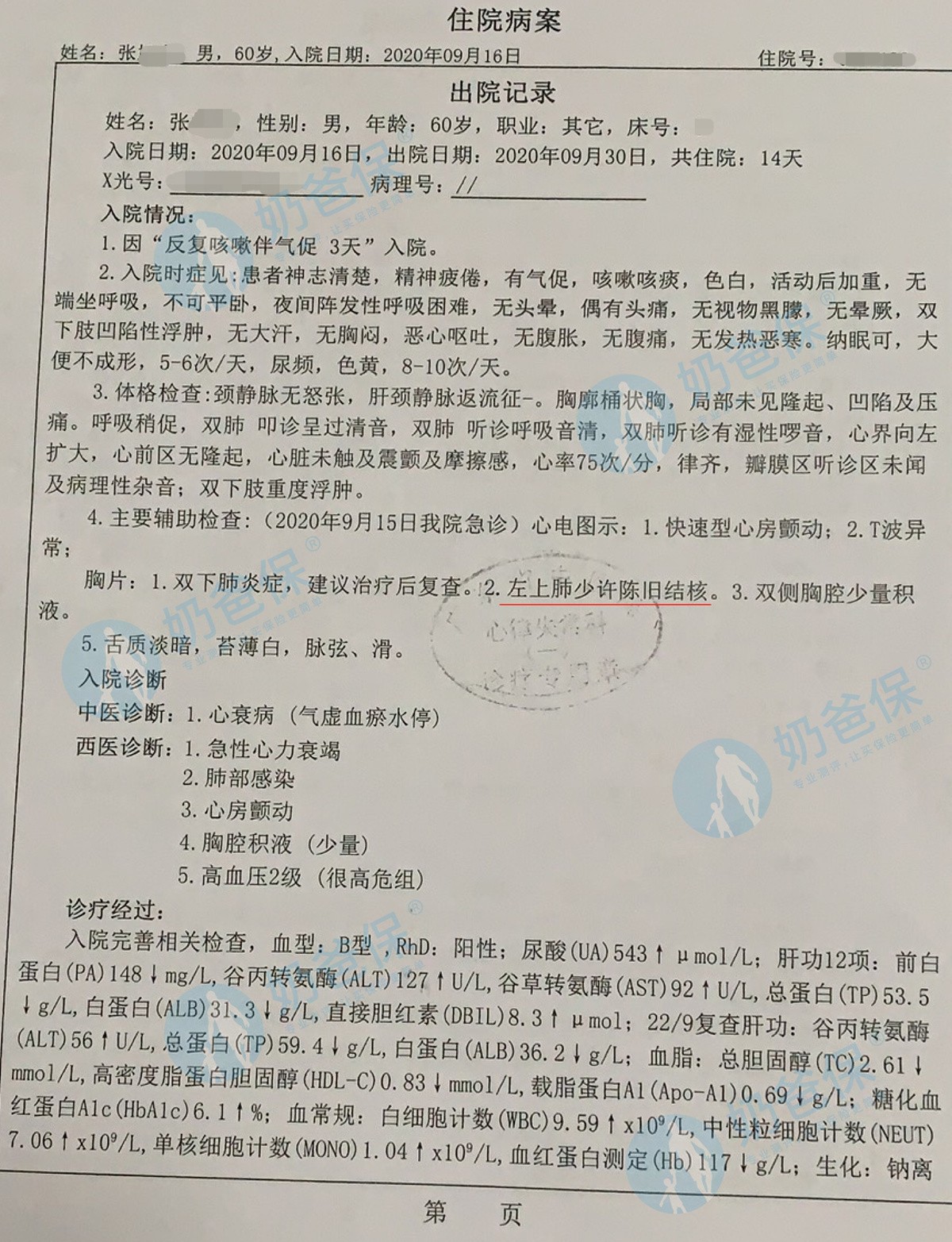 病人病史