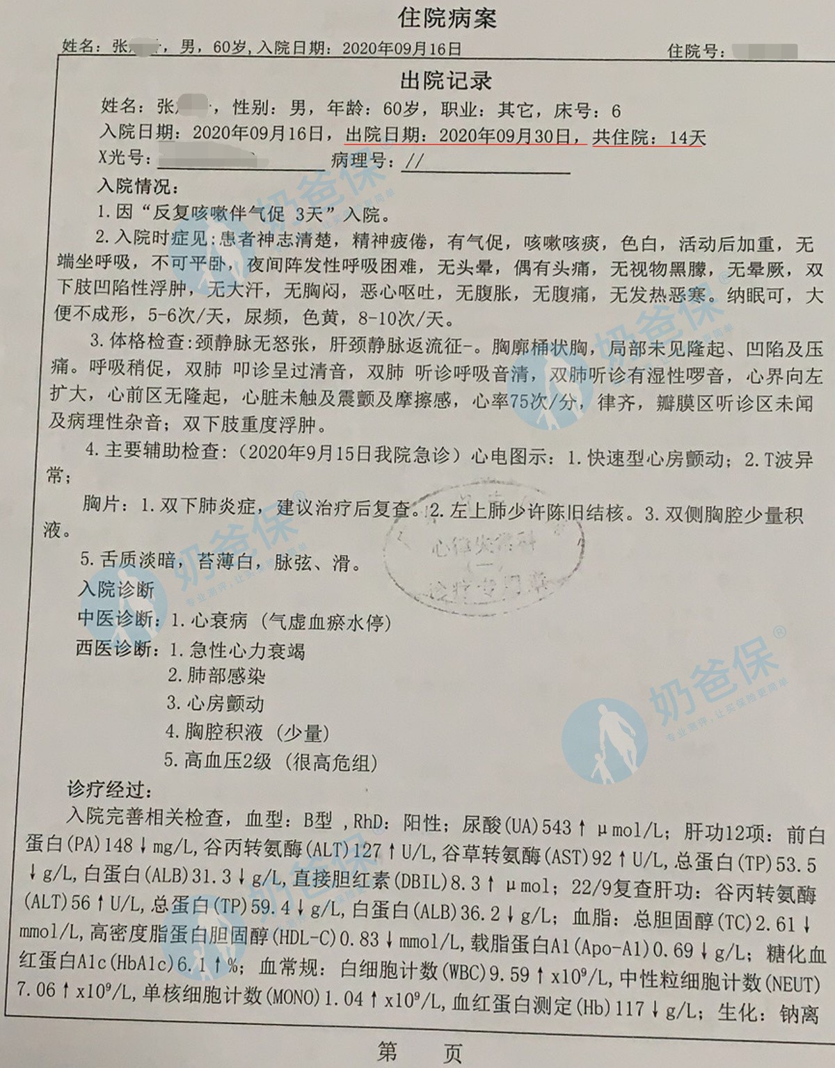 住院记录