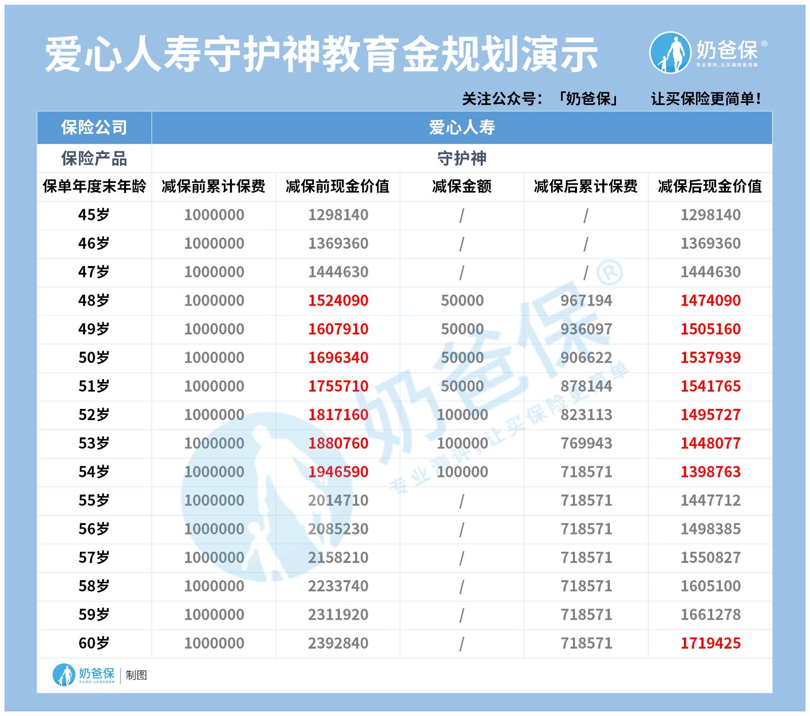 年金险.jpg