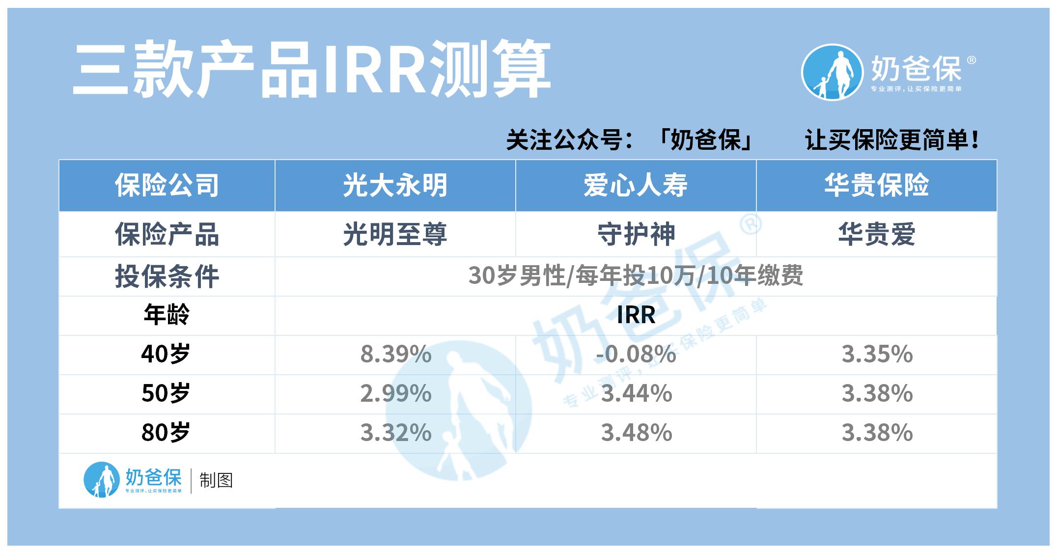 年金险.jpg