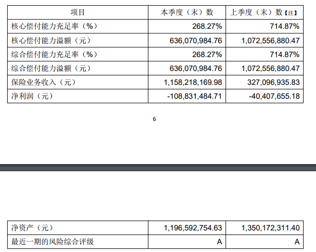 国富人寿保险公司