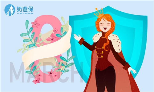 保险规划 保险规划