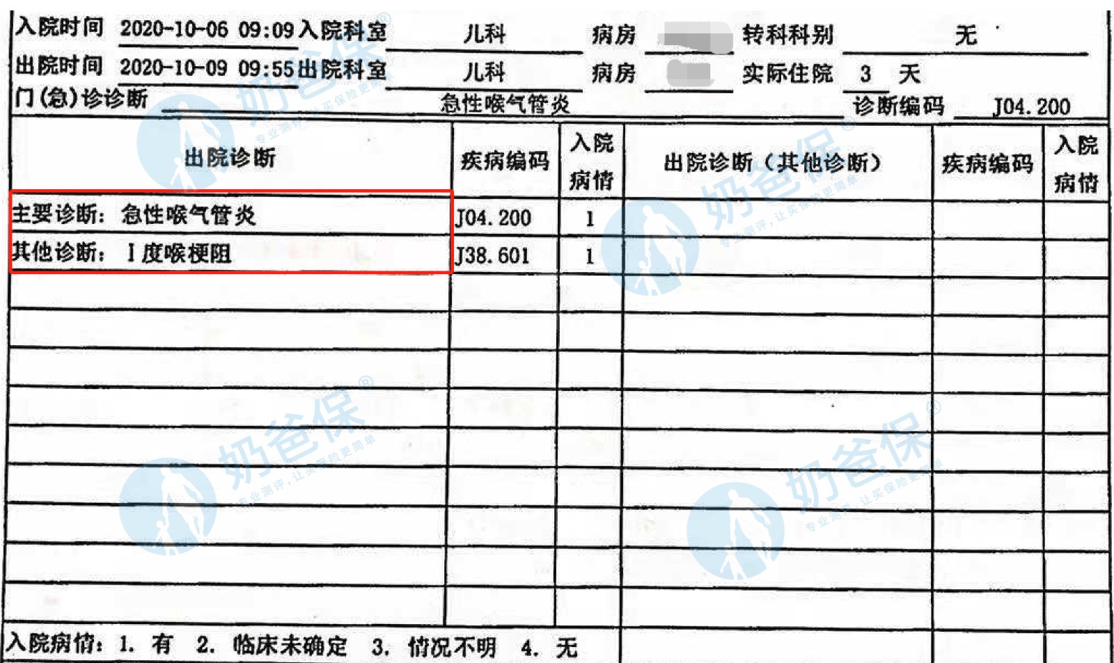 孩子诊断病历