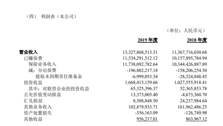 光大永明人寿财务