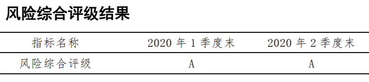 横琴人寿风险评定