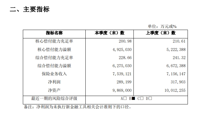 平安一生平安少儿意外险