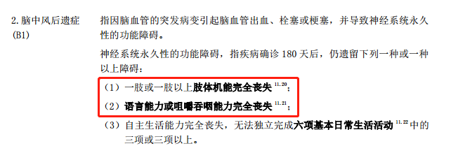 百万无忧对“脑中风后遗症”定义