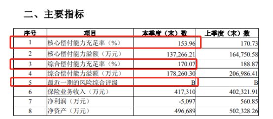 华安保险