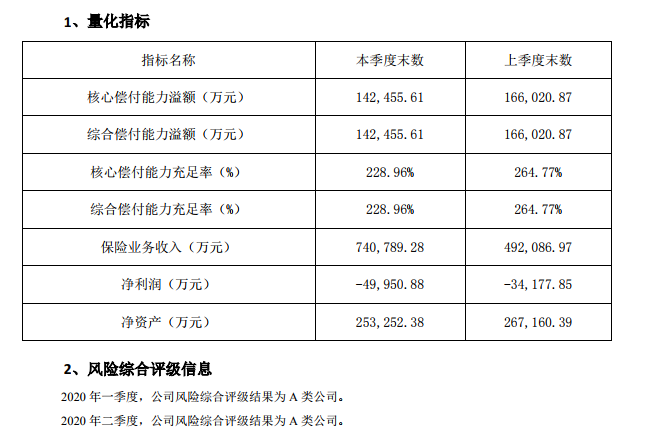 微保免费新冠肺炎保障金靠谱吗？