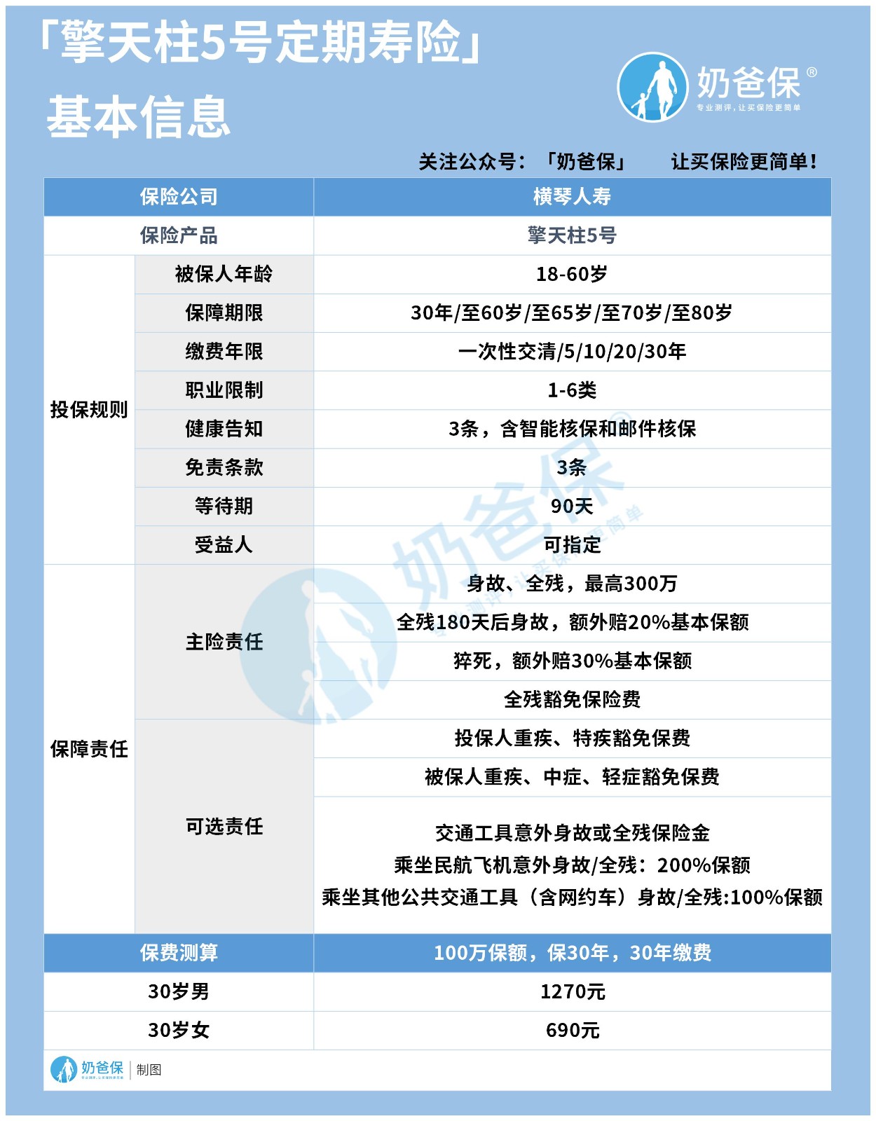 横琴擎天柱5号