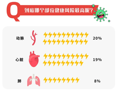 东莞市民保