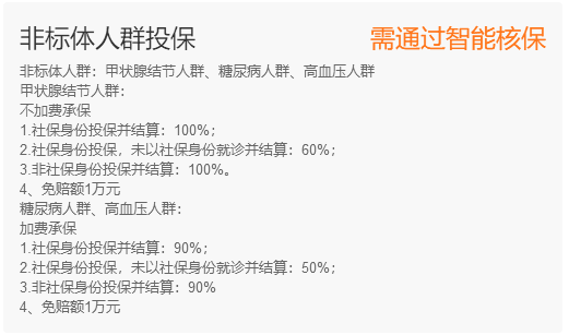 甲状腺结节患者可以投保e保无忧2020升级版吗？