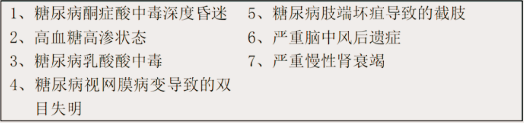 糖尿病买保险