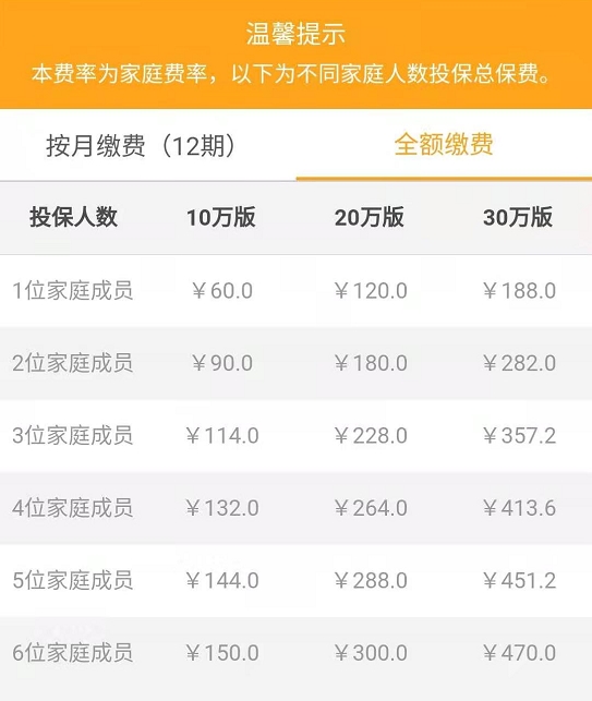 微医保特定传染病保险费率