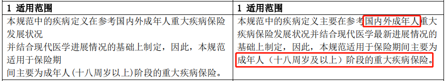 重疾险