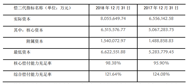 华夏保险公司怎么样