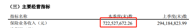 保费收入.png