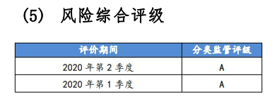 众安保险靠谱吗？网上买保险有什么好？
