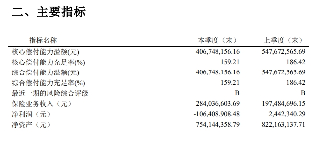 瑞泰瑞和保险公司是哪家？靠不靠谱？