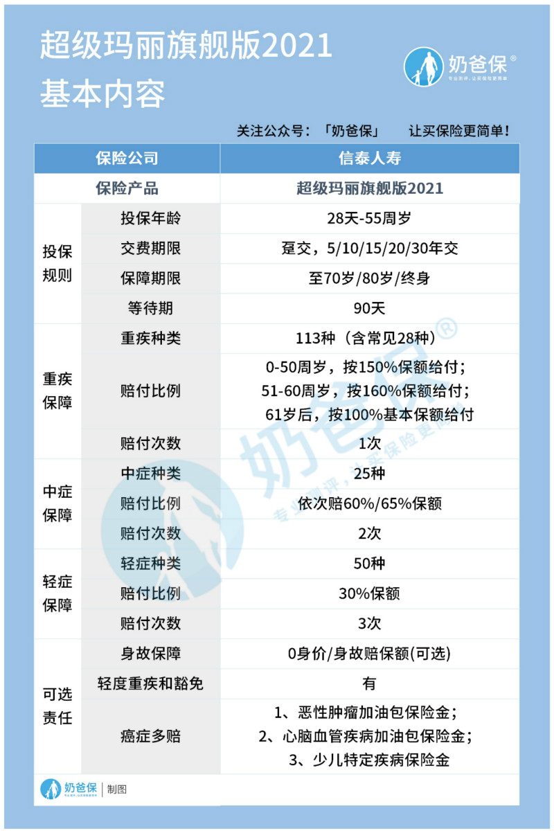 超级玛丽2021.jpg