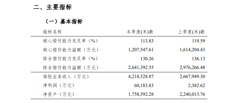 华夏保险